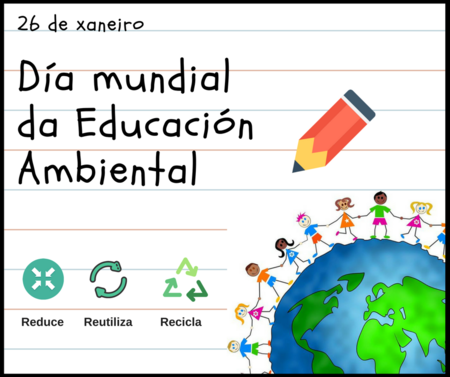 Día Mundial da Educación Ambiental
