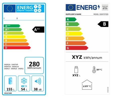 Nova etiquetaxe de eficiencia enerxética da Unión Europea